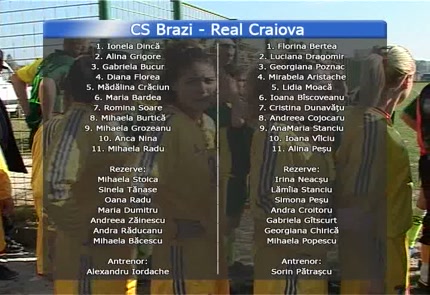 Rezumat meci CS BRAZI  - REAL CRAIOVA